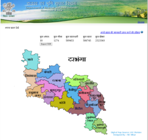 Khatiyan Kaise Nikale