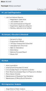 Job Card Number Kaise Nikale