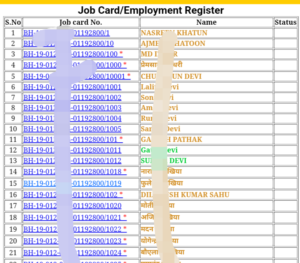 Job Card Number Kaise Nikale