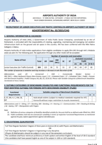 Airports Authority of India ATC Recruitment 2025