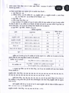 Bihar Ration Dealer Bharti 2025