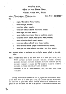 MP Anganwadi Bharti 2025