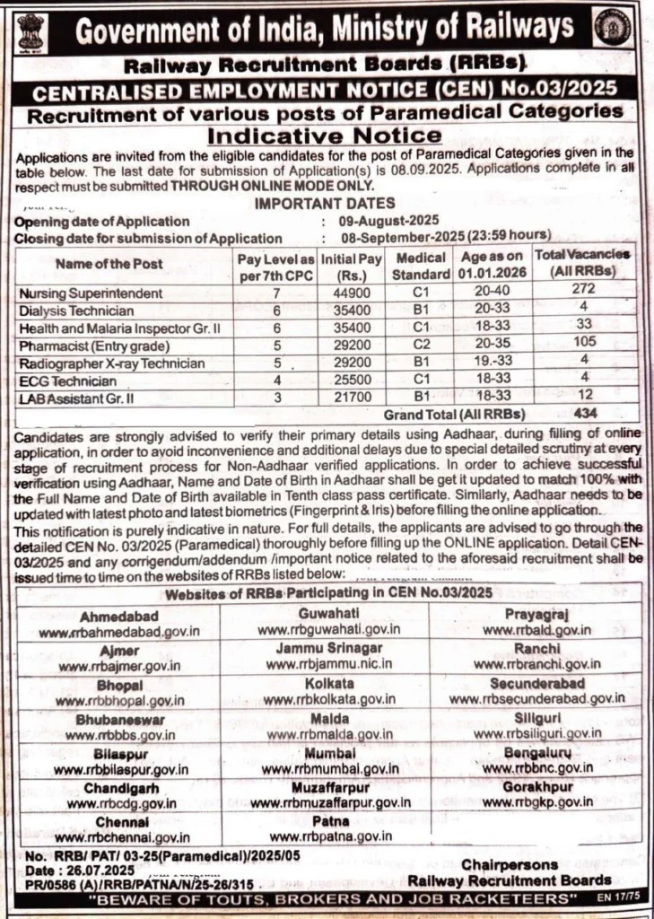 RRB Paramedical Form notice