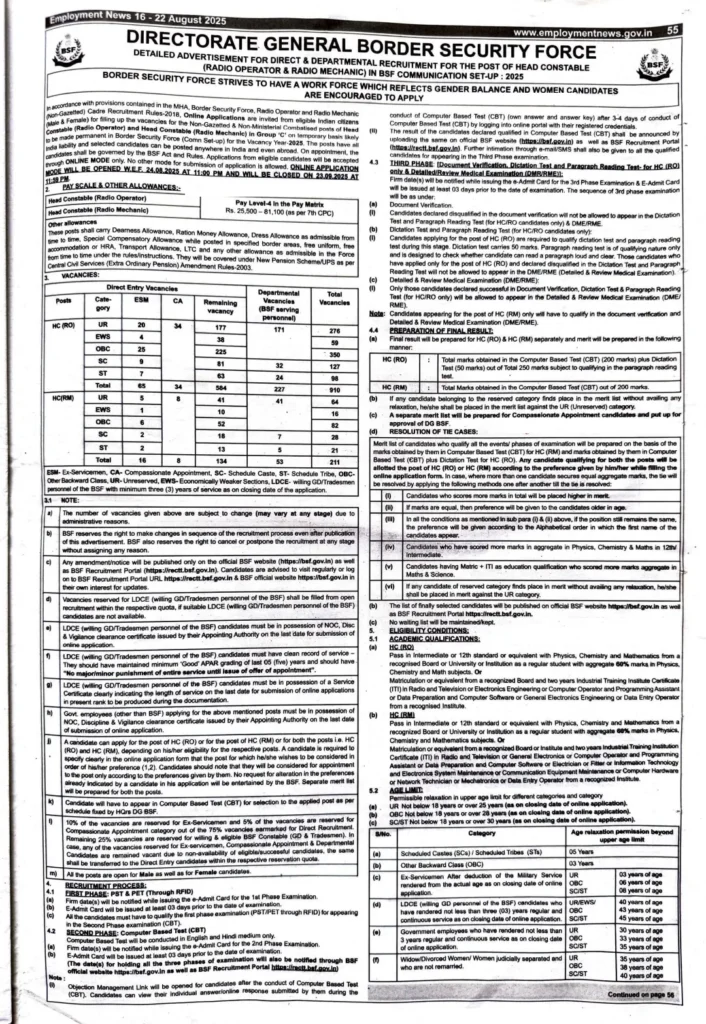 BSF HC RO RM Bharti 2025