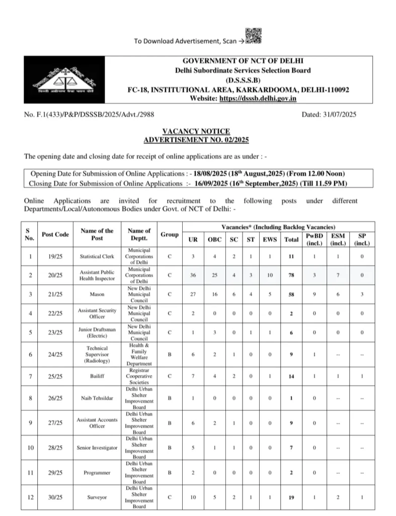 DSSSB Non Teaching Bharti 2025 notice
