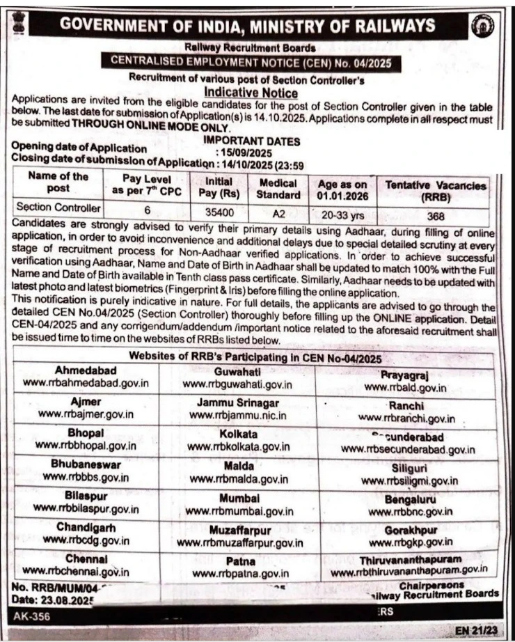 RRB Section Controller Bharti 2025