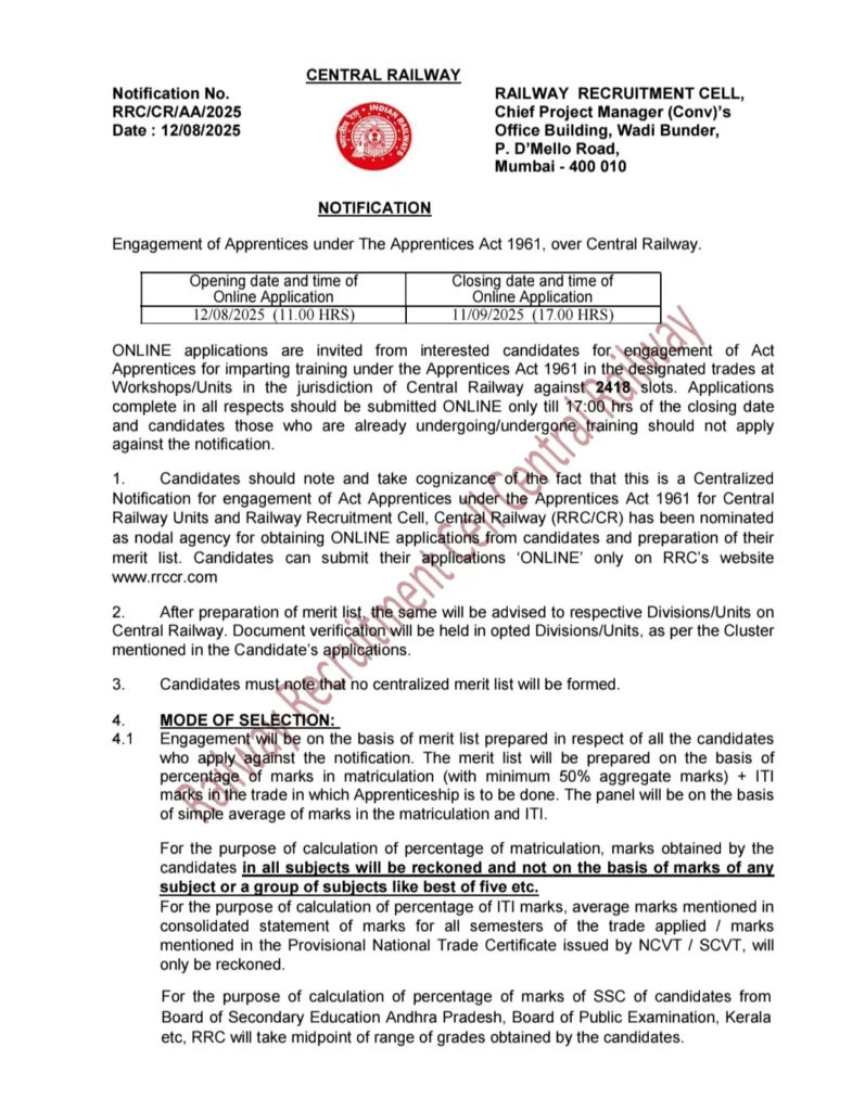 RRC CR Apprentice Bharti 2025