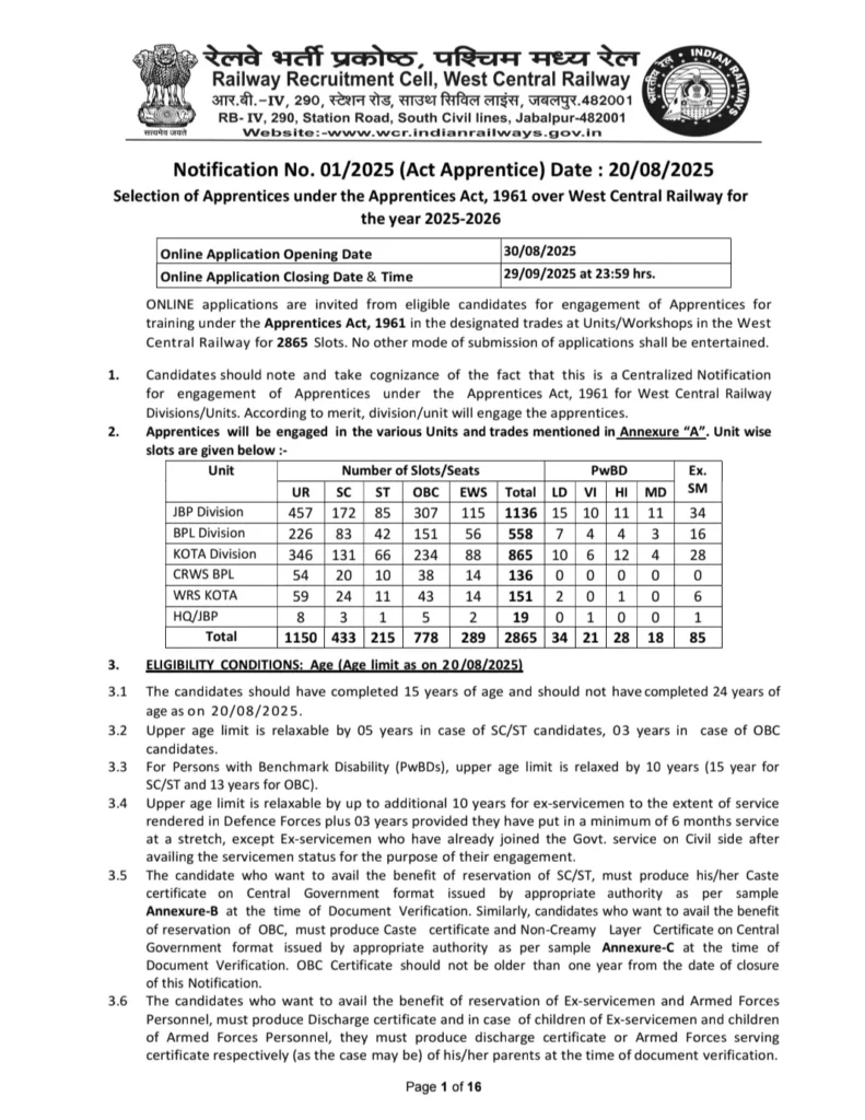 RRC WCR Apprentice Bharti 2025