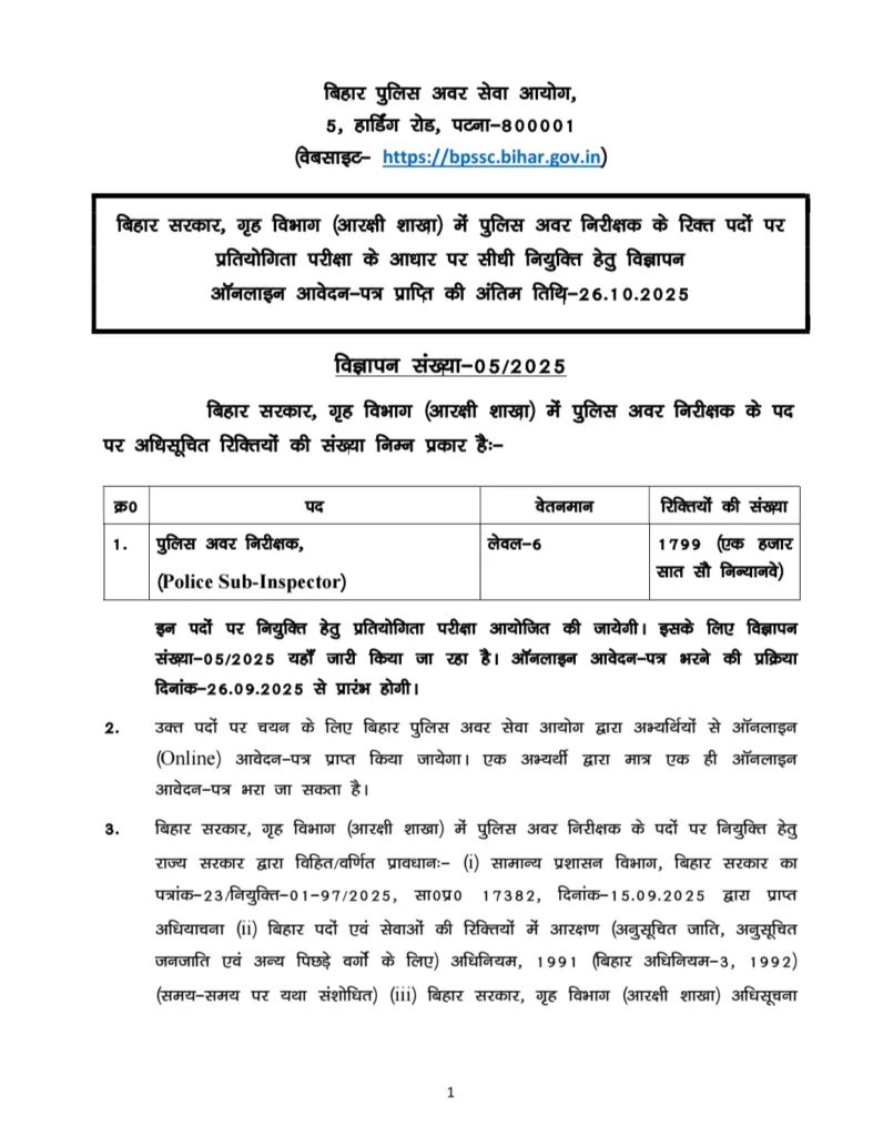 Bihar Police SI Recruitment 2025 Notice