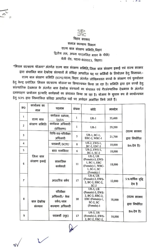 Bihar SCPS Bharti 2025