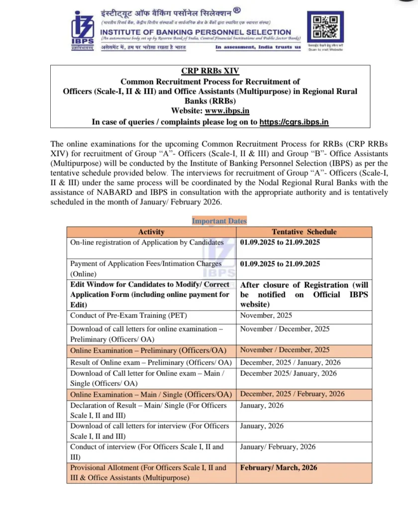 IBPS RRB Bharti 2025 Notice