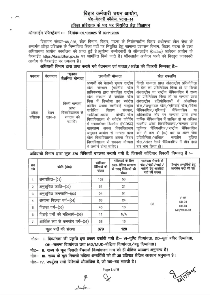 BSSC Sports Trainer Recruitment 2025