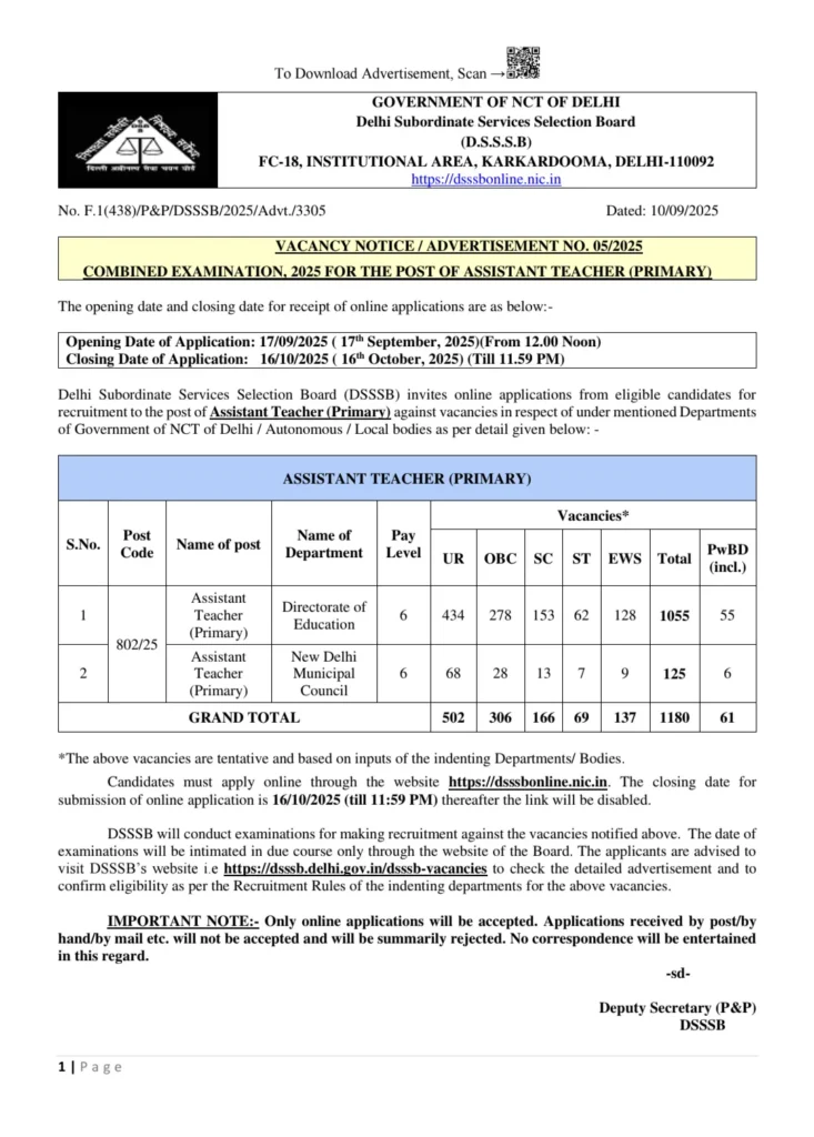 DSSSB PRT Recruitment 2025